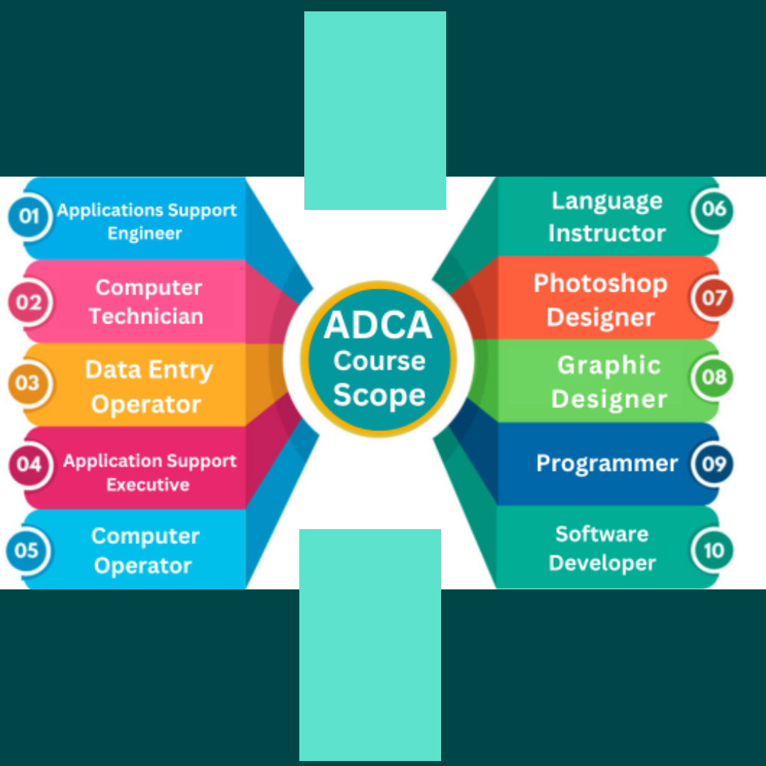 ADCA Course Image